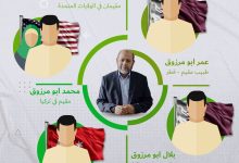 موسى ابو مرزوق