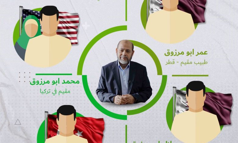 موسى ابو مرزوق