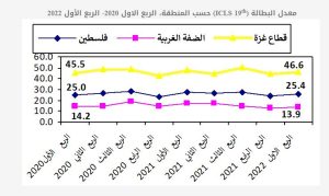 حماس