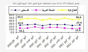 حماس