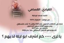 اشرف ابو ليلة
