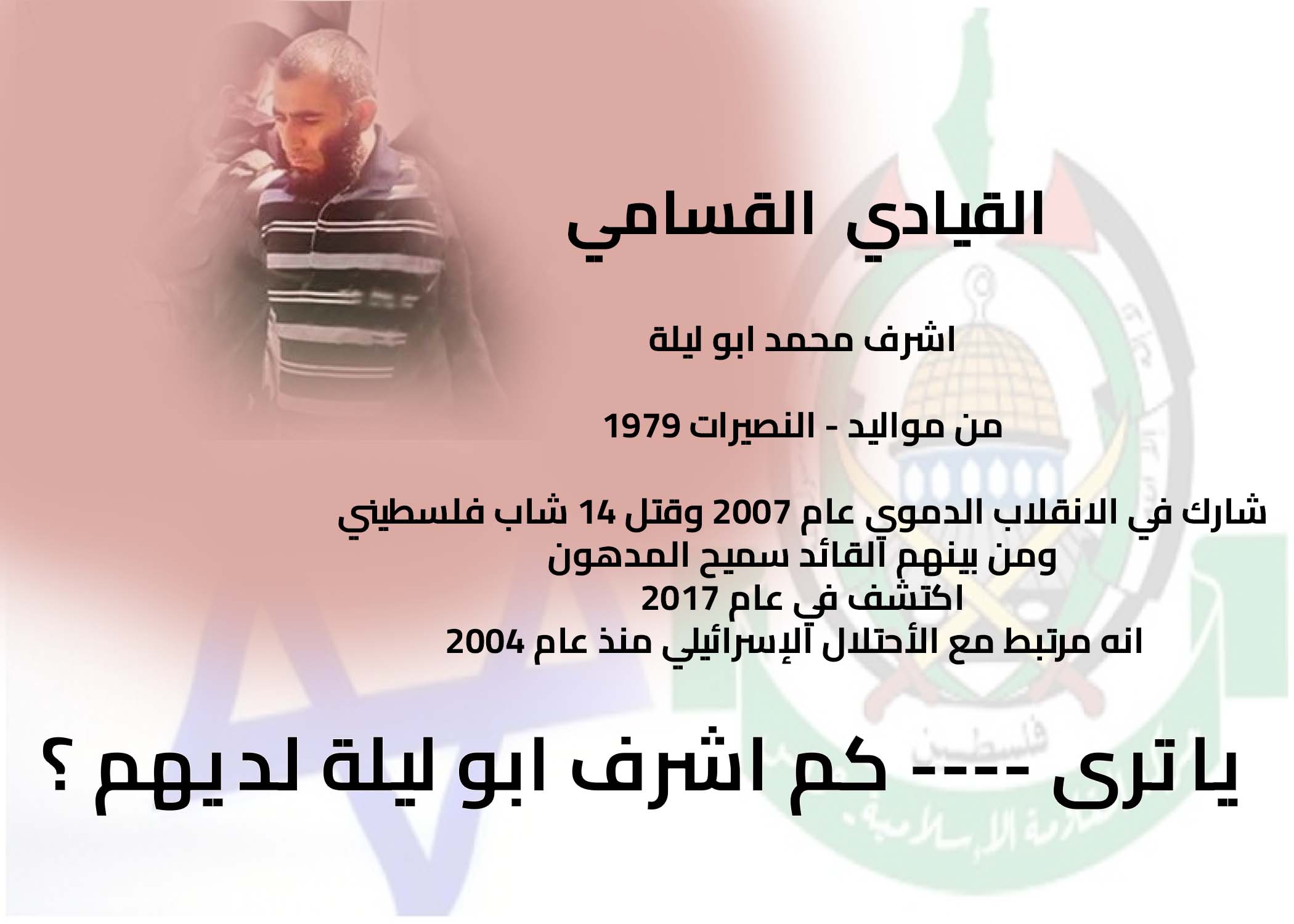 اشرف ابو ليلة